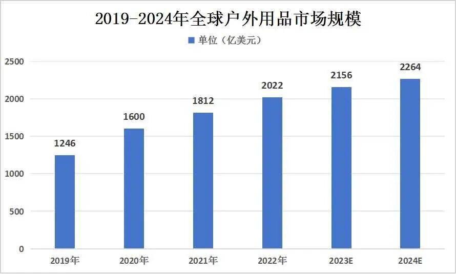 50万条！宁波老板收割海外中产闷声发大财pg电子免费模拟器游戏吸金15亿一年爆卖(图4)